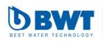 BWT Bestmax Water Filters